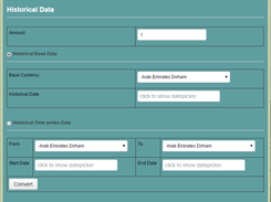 Historical Currency Data