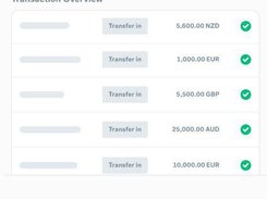 CurrencyFair Screenshot 1