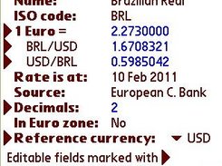 The details about one specific currency