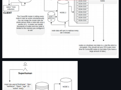 CursusDB Screenshot 2