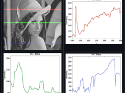 CurvatureFilter Screenshot 2