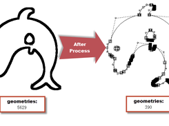 Optimize curve/spline