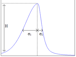 cusAPV Screenshot 1