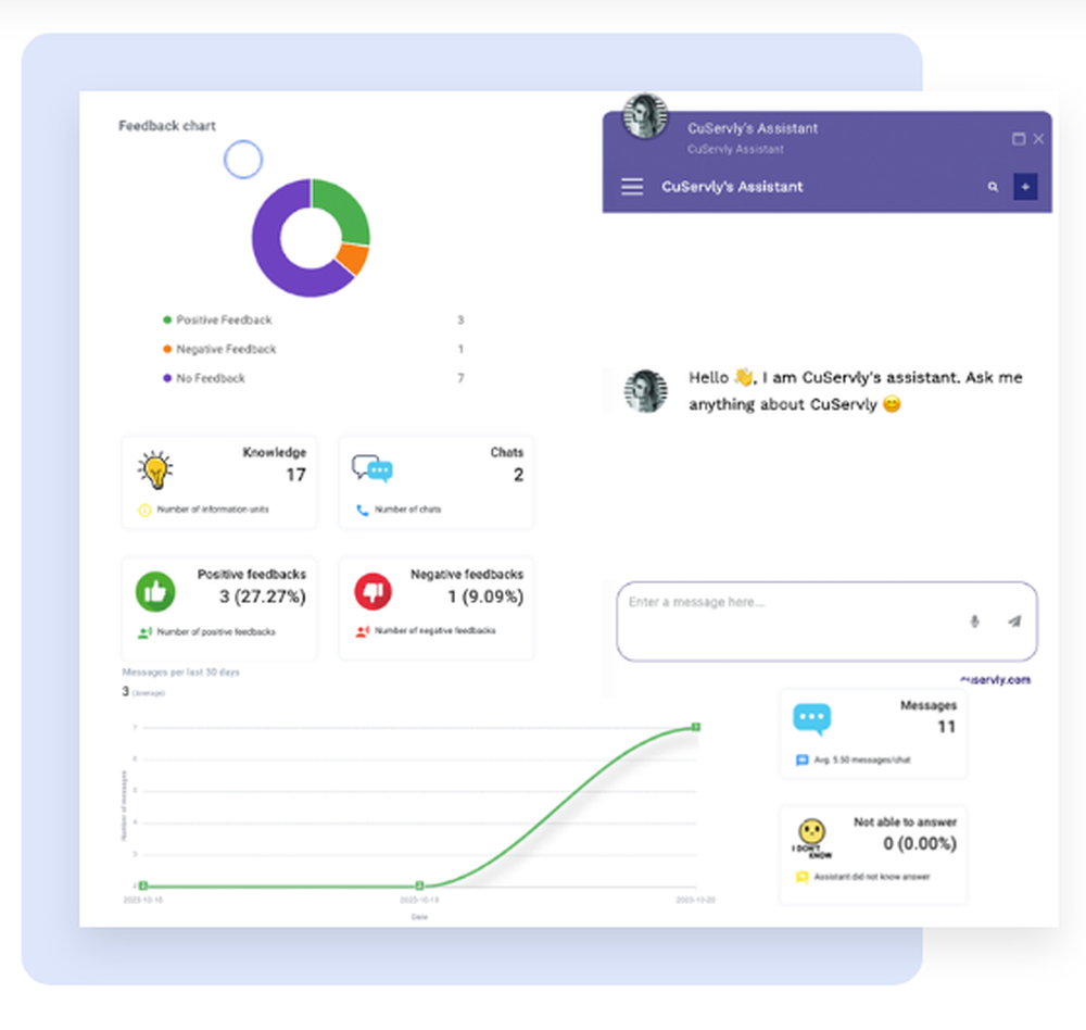 CuServly Screenshot 1