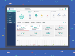 Review Analytics Dashboard