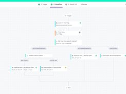 Customer.io Screenshot 1