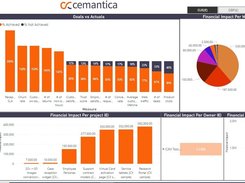 Cemantica Screenshot 1