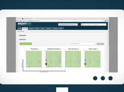 Customer Lifecycle Marketing Screenshot 1