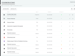 AI Knowledge Base