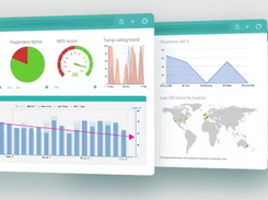 Customer Thermometer Screenshot 1