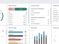 Feedback Dashboard