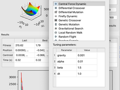 Search Operator editor where one can change the perturbator, its tuning parameters, and the selector.