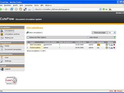 Overviews of all circulations in the management interface