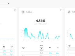 Experience Metrics lets you spot users' pain points & bottlenecks on your website