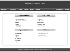Control panel
