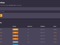 CVE ID Lookup