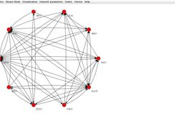 The Knoke graph in the aplication