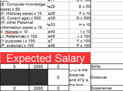 Calculations: Expected Salary