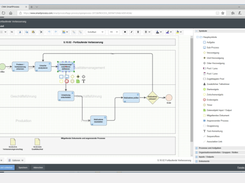CWA-Modeling
