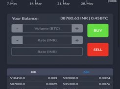 CXIHUB Cryptocurrency Exchange Screenshot 1