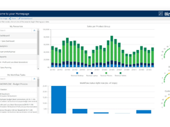 CXO Software Screenshot 1