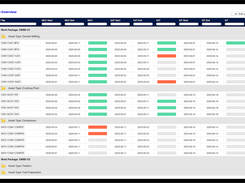 CxPlanner Screenshot 1