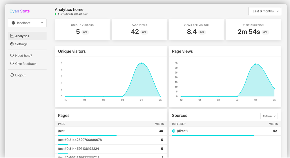 Cyan Stats Screenshot 1