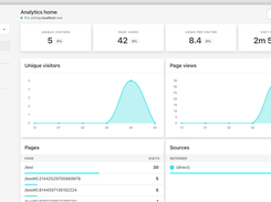 Cyan Stats Screenshot 1