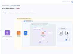 ARMO Code-to-Cloud Detection & Response