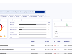 ARMO Cloud risk dashboard
