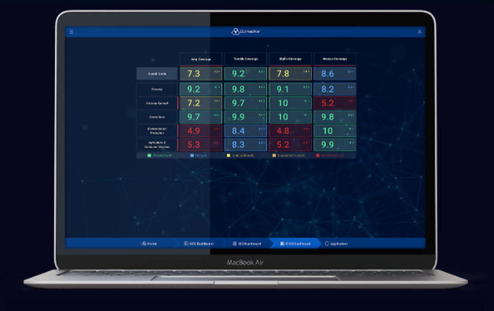 Cyber Connective Platform Screenshot 1