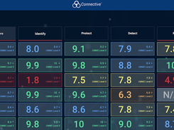 Cyber Connective Platform Screenshot 2