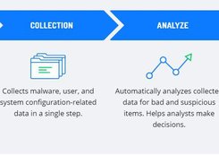 Cyber Triage Screenshot 1