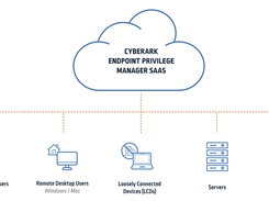 CyberArk Endpoint Privilege Manager Screenshot 2