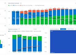 CybeReady Screenshot 1