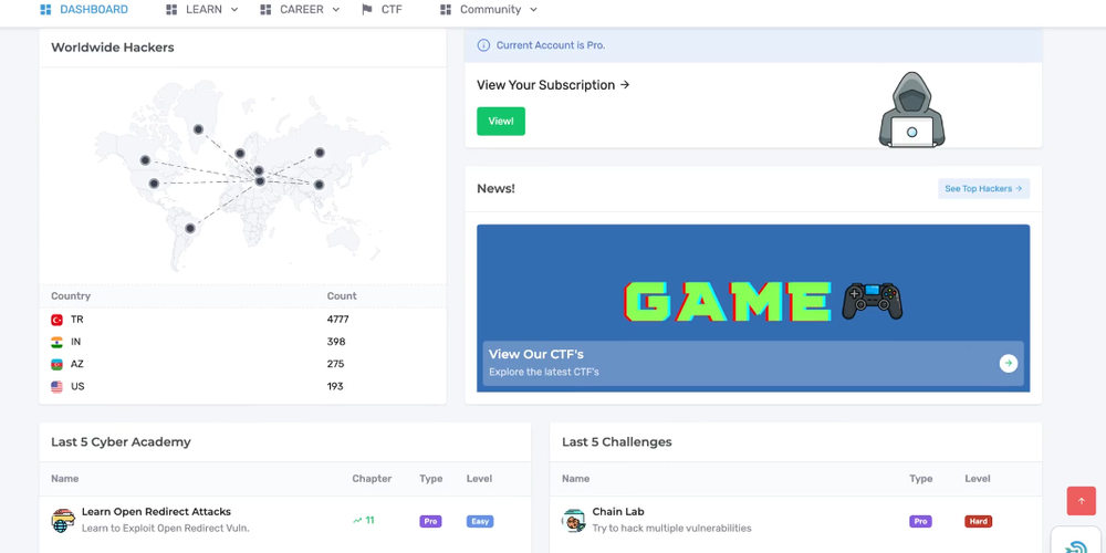CyberExam Screenshot 1