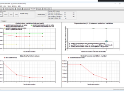 Cybernetica CENIT Screenshot 1