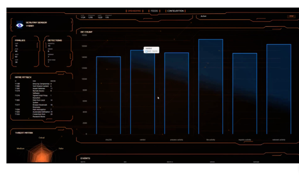 Cyberstanc Scrutiny Screenshot 1