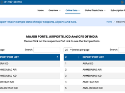 Cybex Exim Screenshot 1