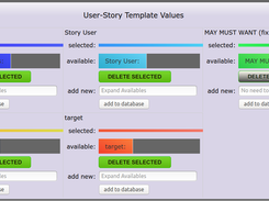 User-Story-Template-Values