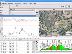 CycleAtlas 2.0