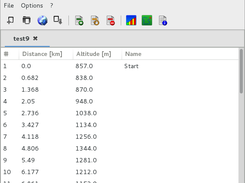 Gtk3 Main window
