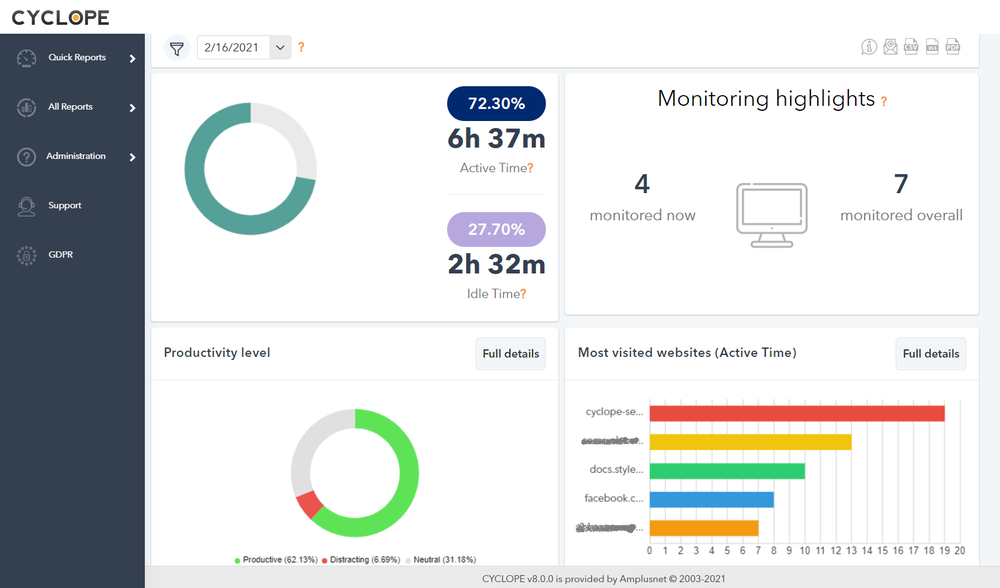 Cyclope Overview