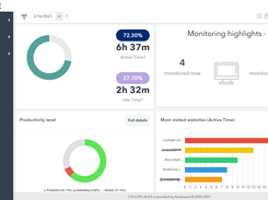 Cyclope Overview