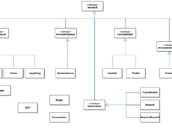 Cyclops Screenshot 1