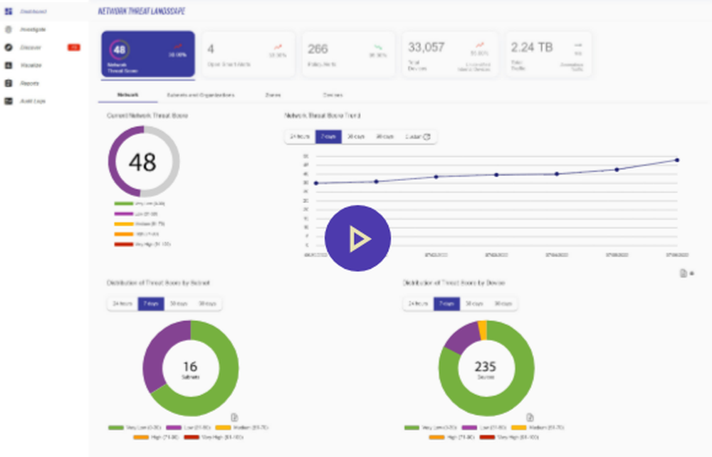 CyGlass Screenshot 1