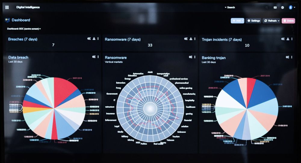Cyjax Screenshot 1