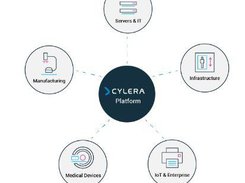 Cylera Platform Screenshot 1