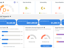 Overall Cyber Risk Dashboard