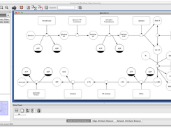 SBGN Process Description Map - glycolysis phosphorylation